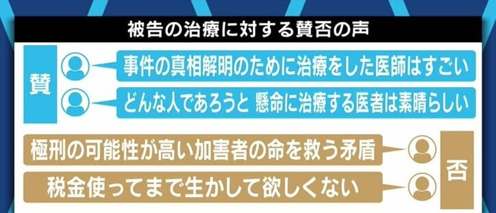 2時間おきに目が覚めたことも 誰にも相談できない不安 院内にマスコミの情報 京アニ被告の主治医が語った 医療従事者の倫理 国内 Abema Times