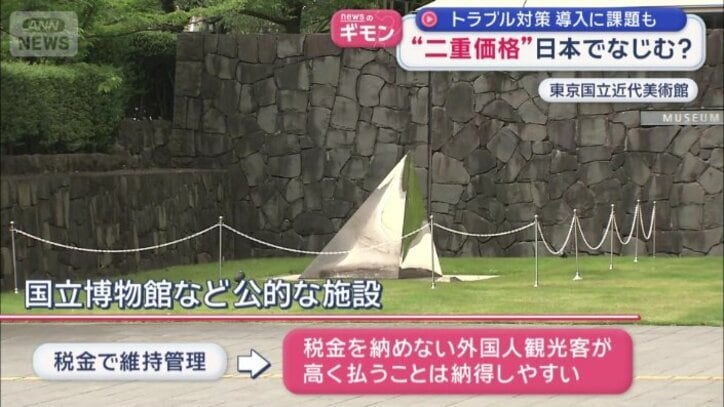 多くの税金で管理・維持されているため…