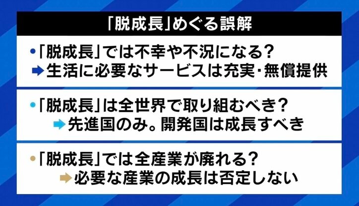 「所得上限を設けて再分配。“大谷選手も1億円しかもらえない”でいいと思う」 斎藤幸平氏が提唱する“脱成長”3つのポイント