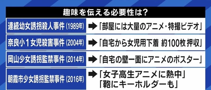 「バ美肉」＆アニメ好きと事件を紐づける報道に批判、撤回…推測・憶測に基づく“人となり報道”のリスク