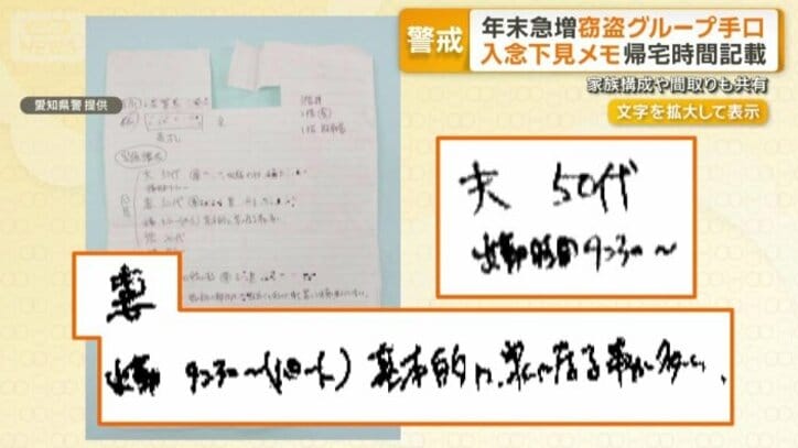 警察が押収したメモ