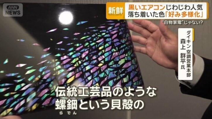 伝統工芸品のようなエアコンパネル