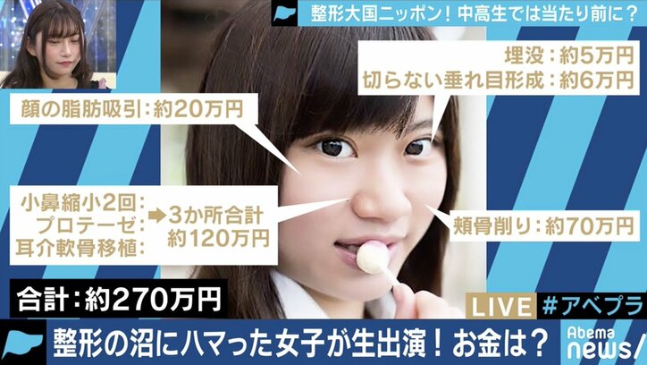 中高生の整形手術が身近に?メリットの一方、高額な費用や“依存症”の懸念も