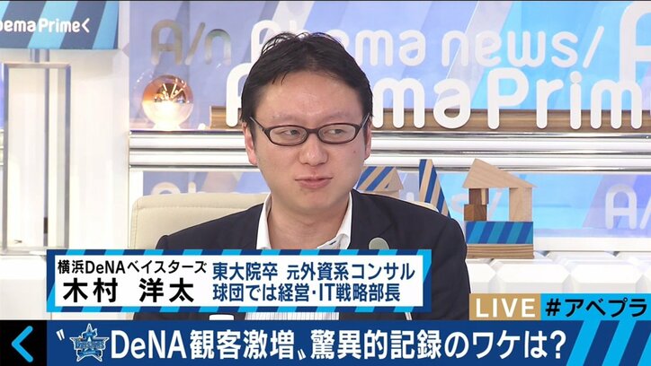 横浜スタジアムの観客数を球団史上最高に導いたDeNAベイスターズ部長の「顧客戦略」