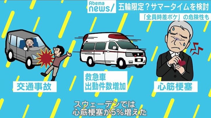 交通事故・心筋梗塞リスク増にSEも負担増？ 安倍総理サマータイム“導入検討”を指示