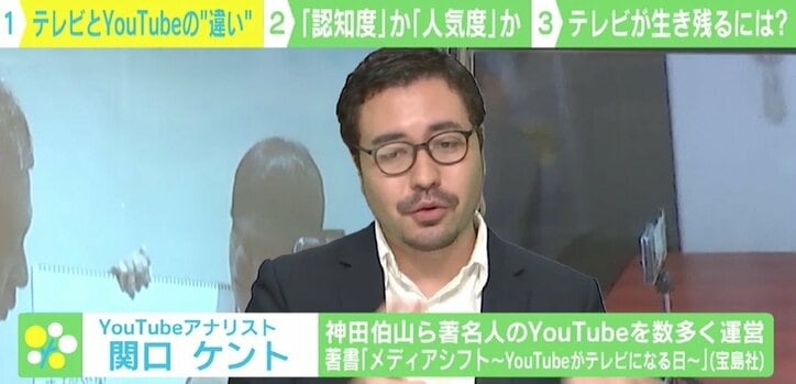 YouTube史上初の“ギャラクシー賞”支えた関口ケントのコンサル術「再生回数どうでもいい」 苦労のAD時代を経て見るメディアの未来