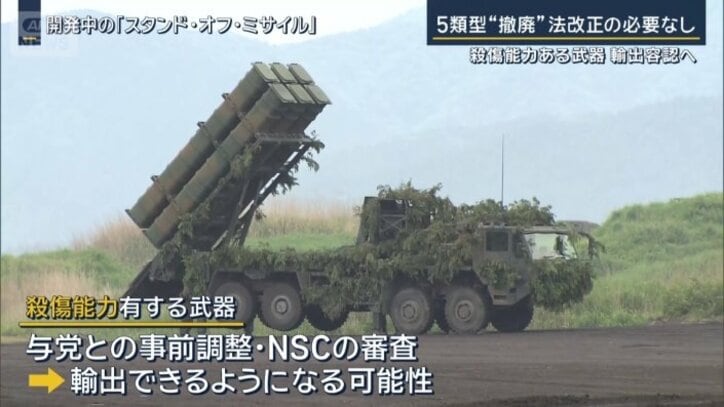 殺傷能力有する武器が輸出できるようになる可能性