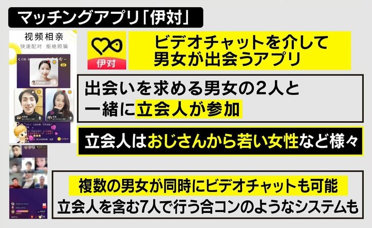 “密”避けられないデート、オンラインで“新しい恋愛様式”も？ 「効率の悪さも解決されていく」