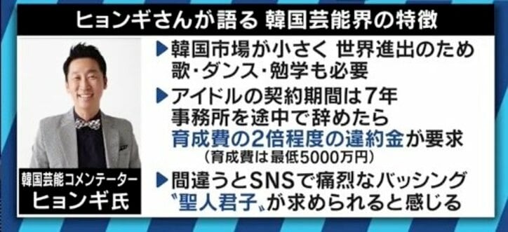 ク・ハラさんやソルリさんの自殺の背景に“指殺人”か…韓国ネットに跋扈する「悪プル」とアイドル産業の問題点