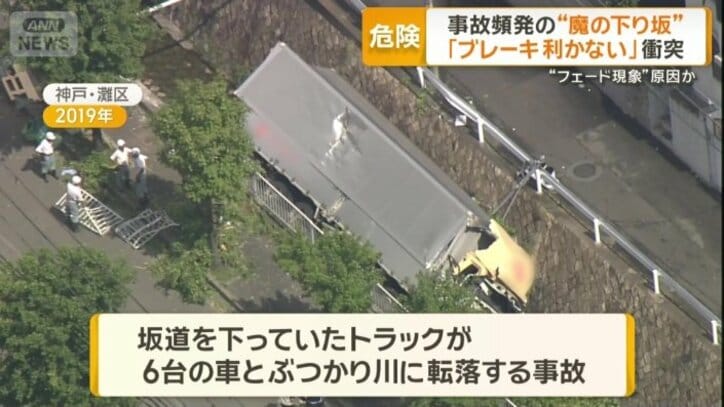 川に転落したトラック