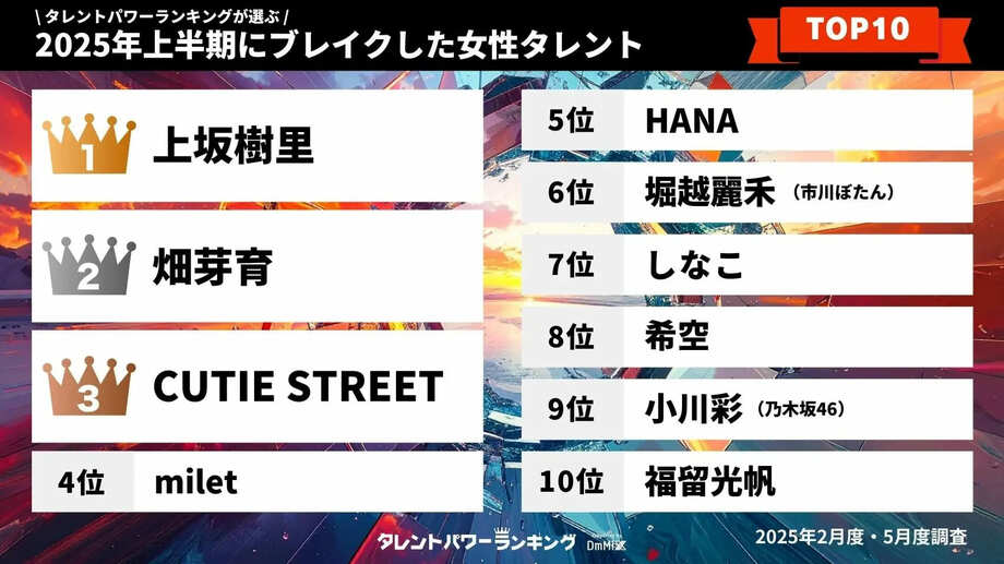 【写真・画像】【下書き】VISION用　2枚目