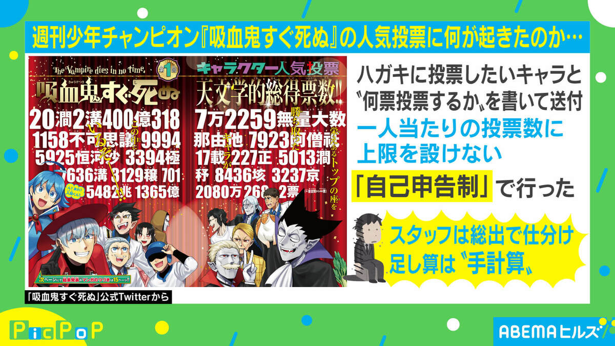20澗2溝400億3187万2259…「足し算は手計算」漫画「吸血鬼すぐ