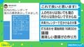 「打ち合わせは絶対入れないです」 娘の大事な日、社内カレンダーに入れた“強火の意思表示”が話題
