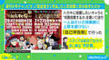 20澗2溝400億3187万2259…「足し算は手計算」漫画「吸血鬼すぐ死ぬ」キャラクター人気投票数がネットで反響
