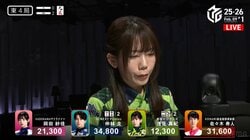 それはただの字牌暗刻ではなかった…配牌からいた3枚が全て裏ドラに化ける喜びの瞬間「運がすごい」／麻雀・Mリーグ