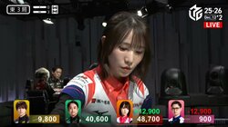 「荒ぶる神、慈悲を」伊達朱里紗、東場の親番で“鬼レンチャン”ルーキー滅多打ちにファン「阿久津が何したって言うんだー！？」／麻雀・Mリーグ