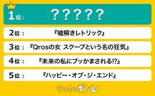 秋の月曜放送新ドラマを調査 1位は趣里が主演の弁護士ドラマ