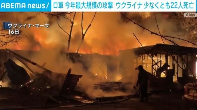 ウクライナ・キーウ