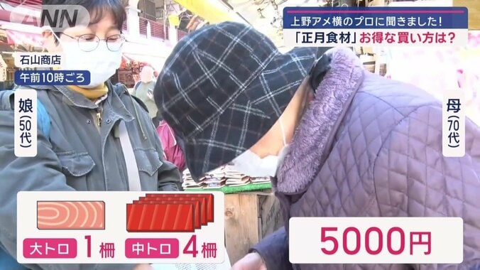 中トロ4つ、大トロ1つを5000円でゲット