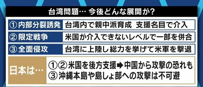 米中衝突なら日本も巻き込まれることに… 日米が目指す“台湾海峡の平和と安定”の行方は? 5枚目