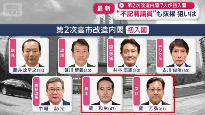 裏金事件を巡って党の処分を受けた、旧安倍派の2人も入閣