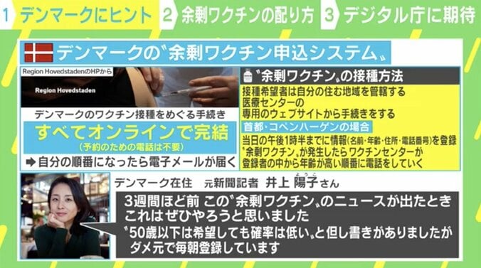 「余剰ワクチン」平等性を保つには？ “デジタル先進国”デンマークから学ぶ解決策 3枚目