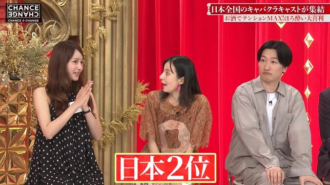 スタイル抜群！日本2位の記録を持つ元チアダンサーのキャバ嬢、輝かしい経歴明かす 4枚目