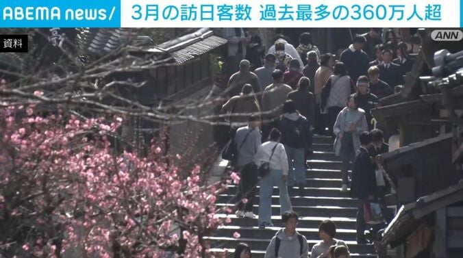 春の観光地の様子