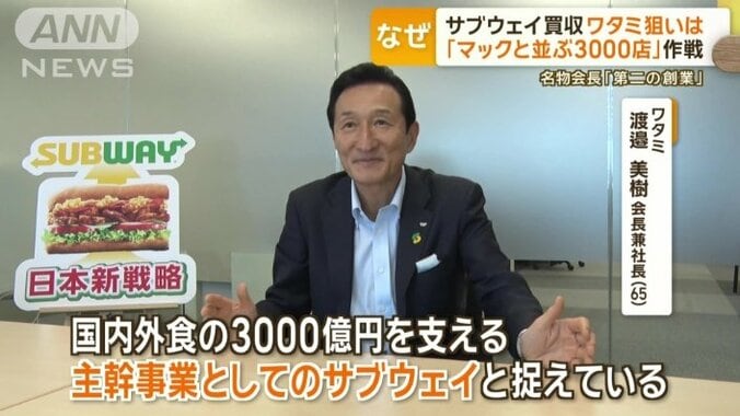 「主幹事業としてのサブウェイ」