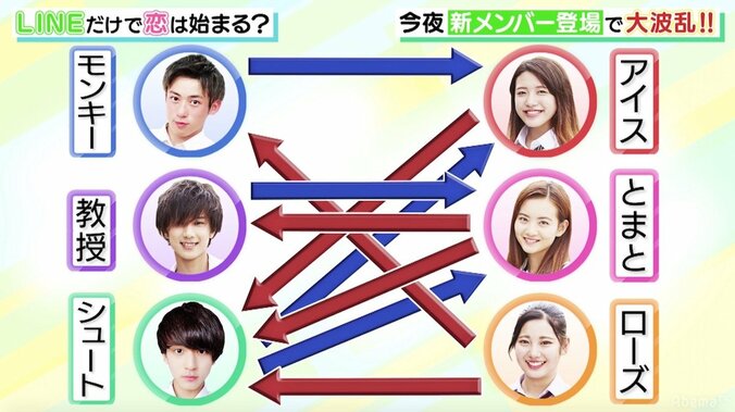 女子高生のパジャマ姿＆ストレッチ風景に男子悶絶「鼻血出るわ」 2枚目