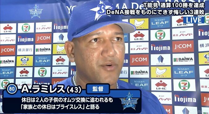 横浜DeNAラミレス監督「非常にいいピッチング」と先発・今永の復調に手応え　チームは「守備の乱れ」が響いて阪神に3連敗 1枚目