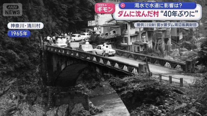 ダムの建設に伴い、281世帯が移転