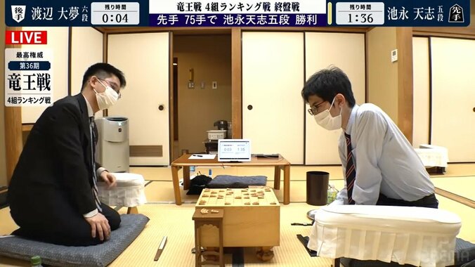 池永天志五段が4強進出 渡辺大夢六段に75手で勝利／将棋・竜王戦4組ランキング戦 1枚目