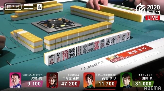 全員好配牌に解説者も「いいですね」×4回 「みんながいい手なら、みんな悪い手の時とか変わらない」の名言も／麻雀・Mリーグ 2枚目