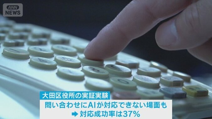 【負担軽減へ】「AI電話」自治体で活用広がる　一方、大田区の実証実験では課題も 11枚目