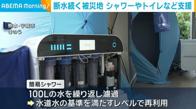 簡易シャワー