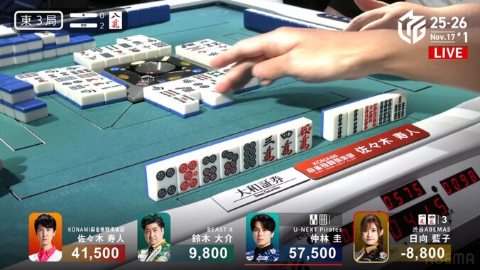 赤牌オールスターに三面張、夢のようなリーチからのアガリ