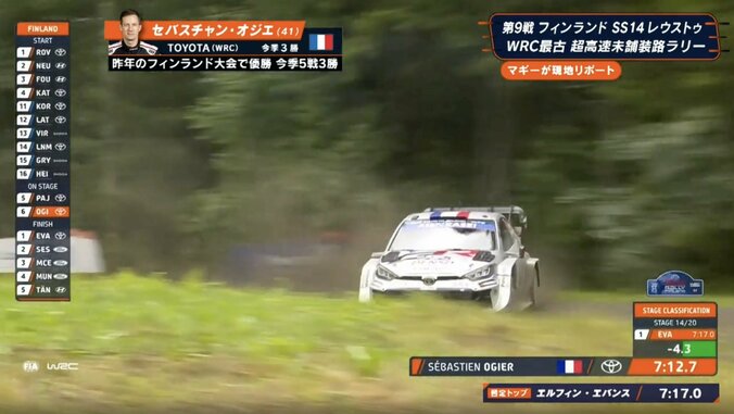世界最速のGRヤリスが「かなり横向いてます」 41歳“生ける伝説”の“神業ドリフト”に解説者も驚き 5枚目