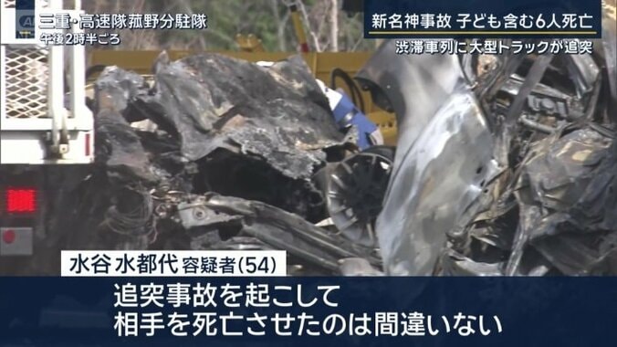 水谷水都代容疑者（54）