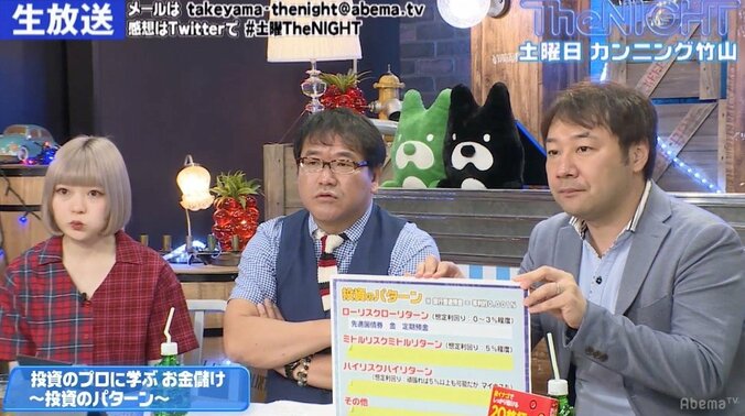 25歳で年収1億円、公開株式投資で150万円を4000万円に　名トレーダーが投資を解説 1枚目