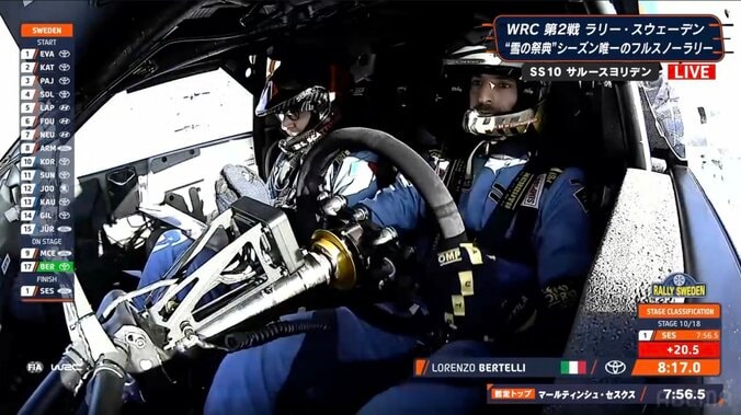 「一瞬190って出ましたけど」刻んだ“MAX SPEED”に唖然　これぞ世界最速ラリーな圧巻光景、プラダ御曹司が激走「凄いですね」中継どよめく 4枚目