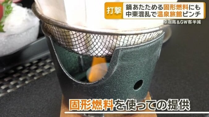 固形燃料を使っての提供