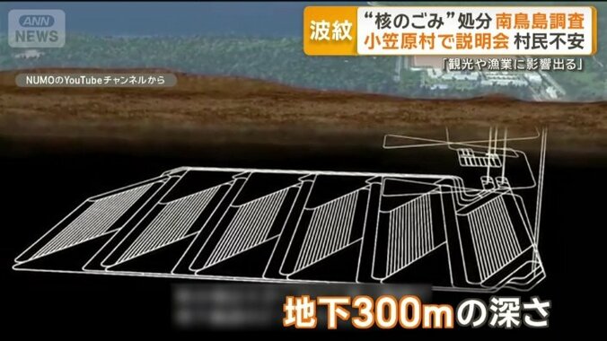 地下300メートル以上の深さまで掘ることに