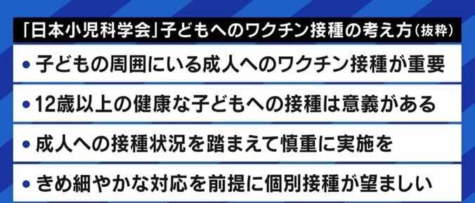 15歳以下へのコロナワクチン接種「集団免疫の達成のためにも広げていく必要。データに基づいた情報発信で保護者のデマ・陰謀論対策を」 3枚目