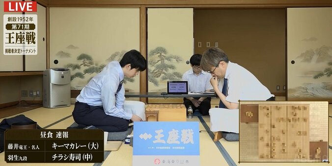 藤井聡太竜王・名人VS羽生善治九段 屈指の好カード、戦型は「角換わり」に／将棋・王座戦挑決T 1枚目