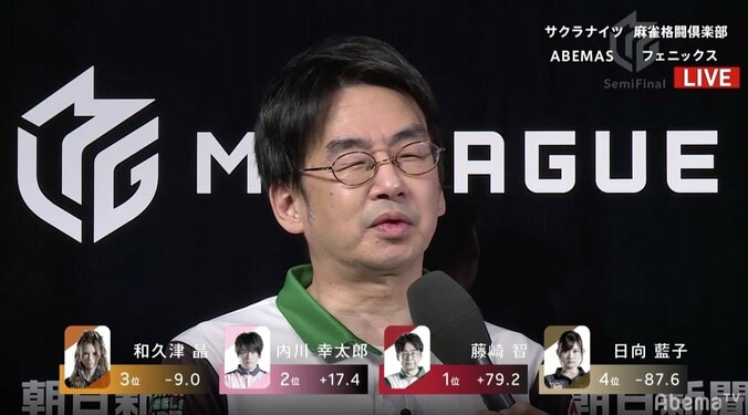最後まで「格闘倶楽部」藤崎智が有終の勝利　セミファイナル敗退も解説者「執念を見た」／麻雀・Mリーグ 1枚目