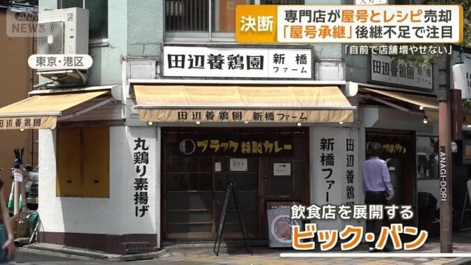 飲食店を展開するビック・バン社の店舗