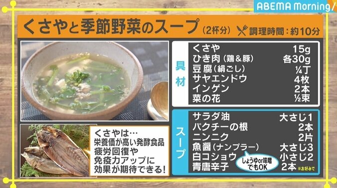 「くさや」独特の臭いを“コントロール”する食材とは トップシェフが教える、苦手を克服するアレンジレシピ 6枚目