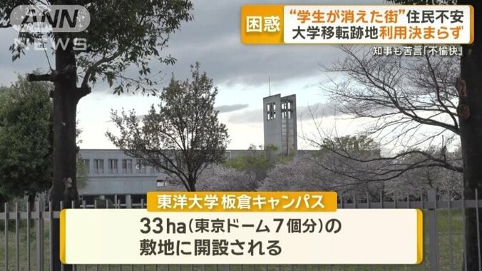 東洋大学の板倉キャンパス