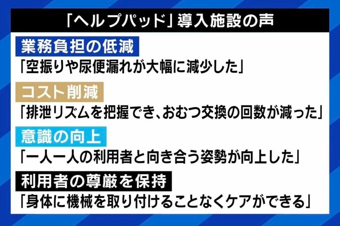 【写真・画像】ベッドで排尿や排便を繰り返し10年「私は今崇高なことをしている」 介護する側される側の救世主に？排泄ケアに挑む女性社長の情熱　7枚目